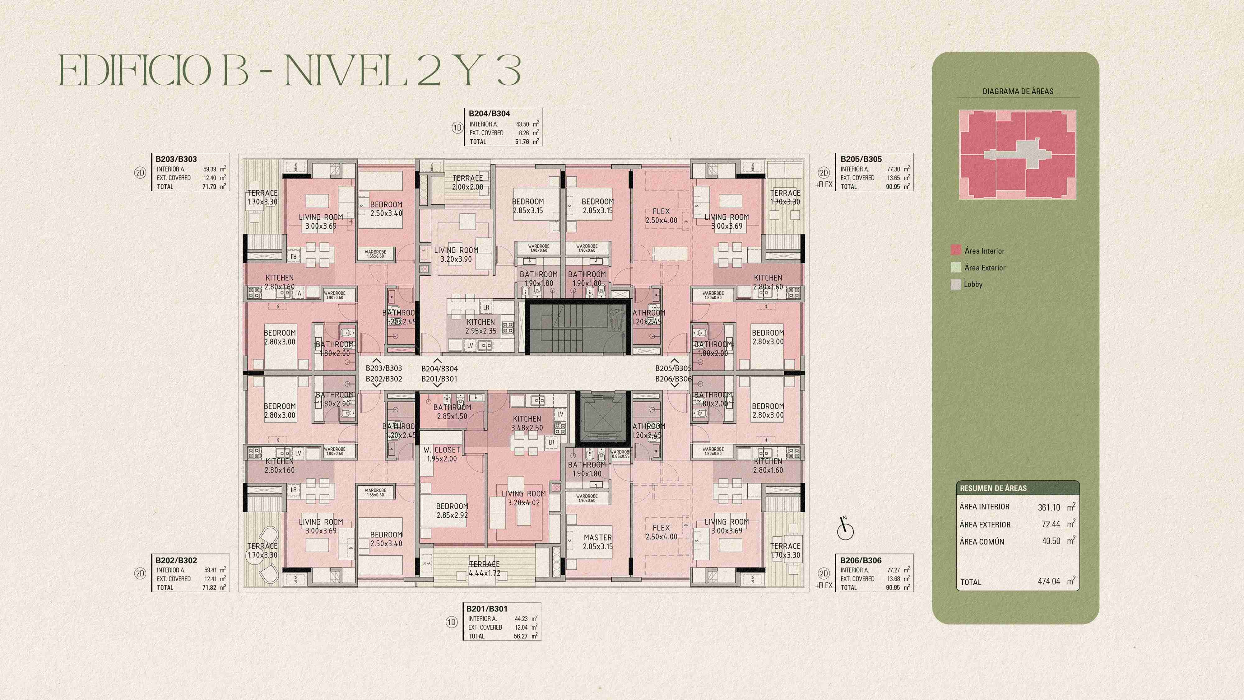 Edicifio B Planta 2 y 3